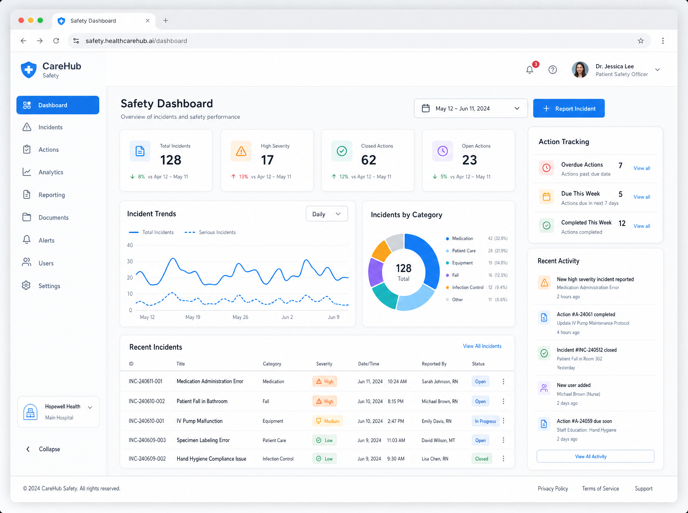 Safety dashboard