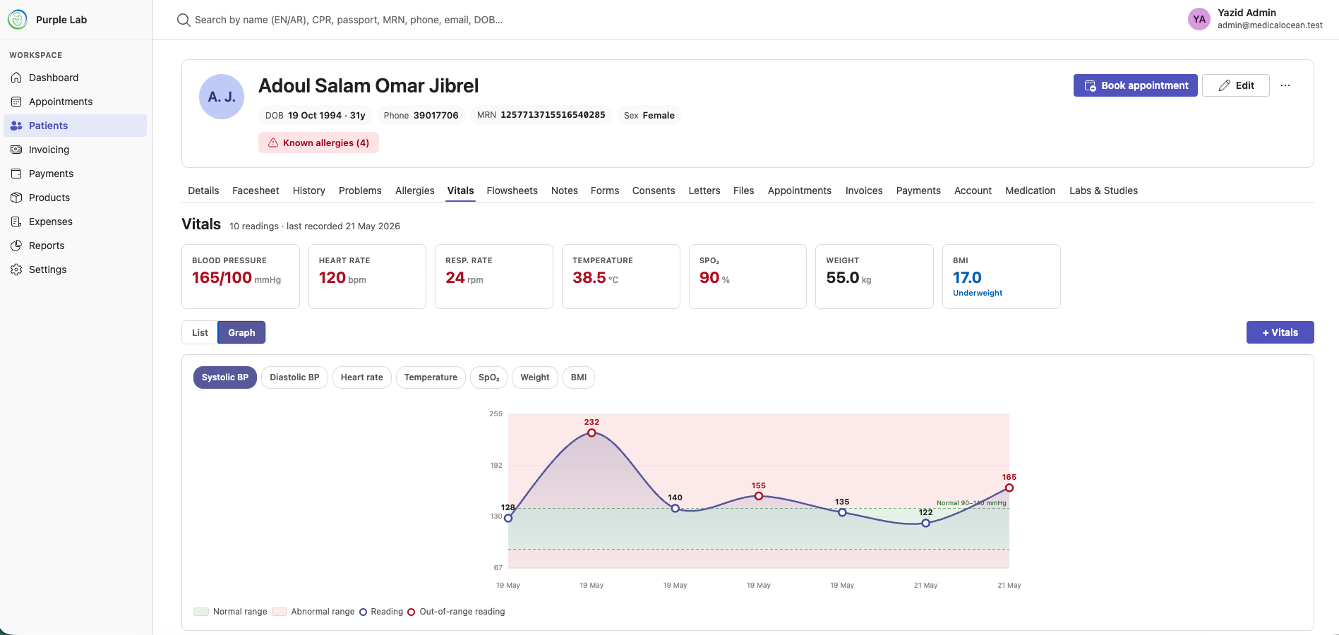 Electronic Health Records Dashboard